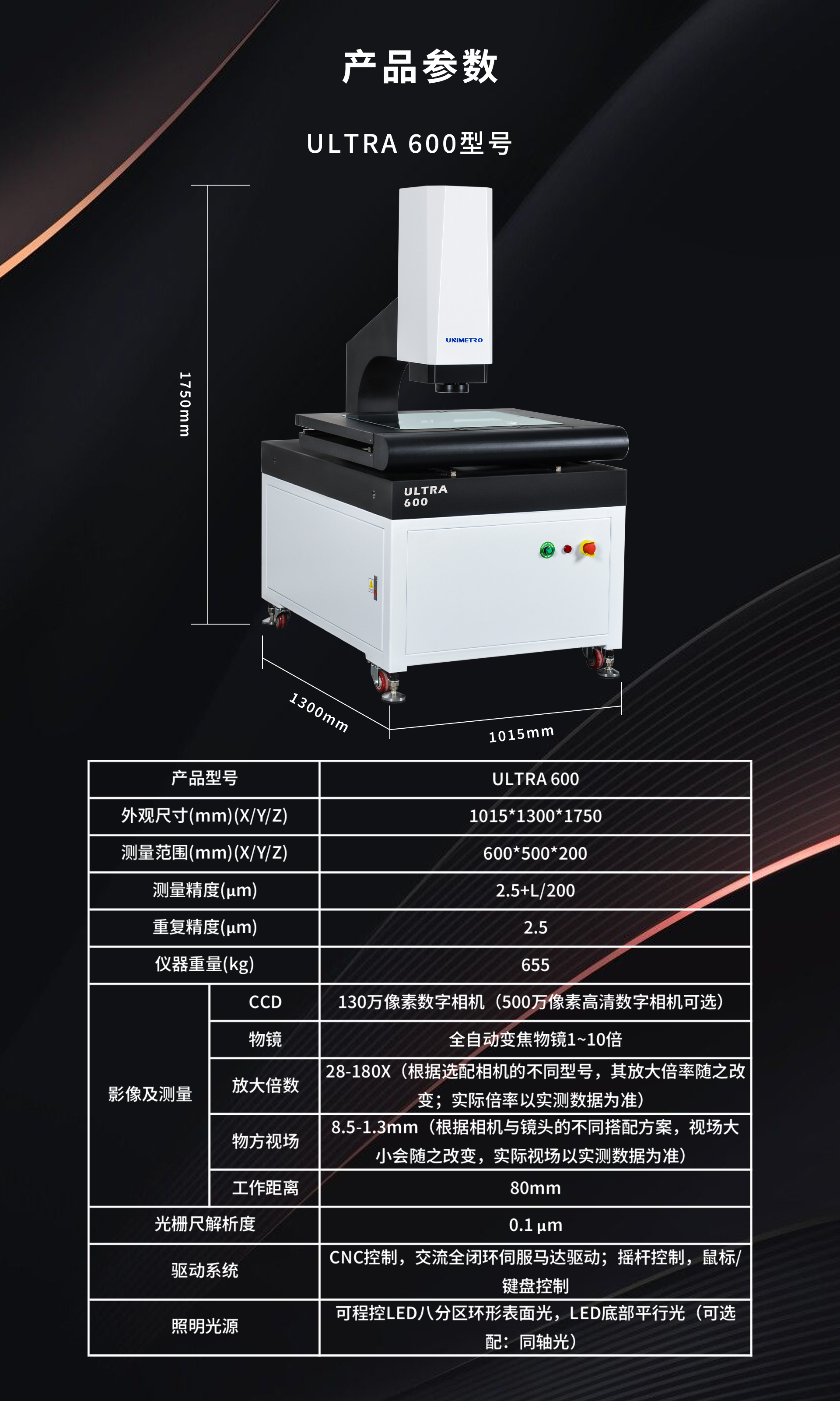 b系列
